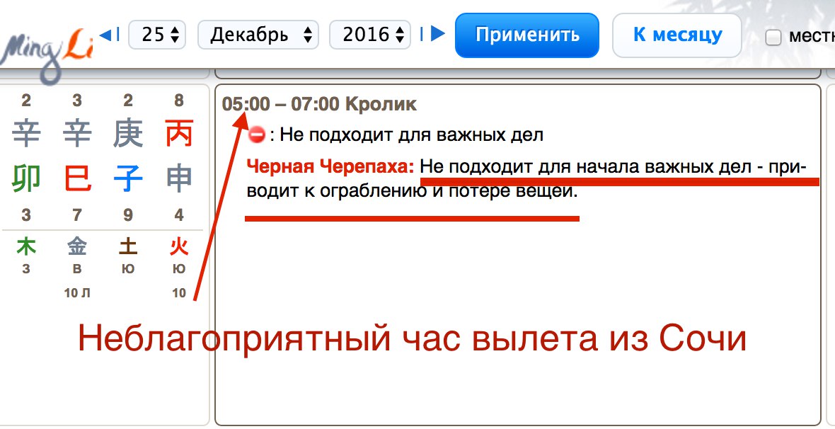 В данном случае сложились трижды неблагоприятные ворота:
1) Ворота дня «Тайник», неблагоприятная структура дня «Пойманный Дракон ранен»,
2) Неблагоприятные ворота часа «Смерть» при вылете из Москвы