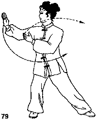 Тайцзицюань. 24 формы стиль Ян.  Облачные руки.  Поддержка кистью и шаг наружу. 