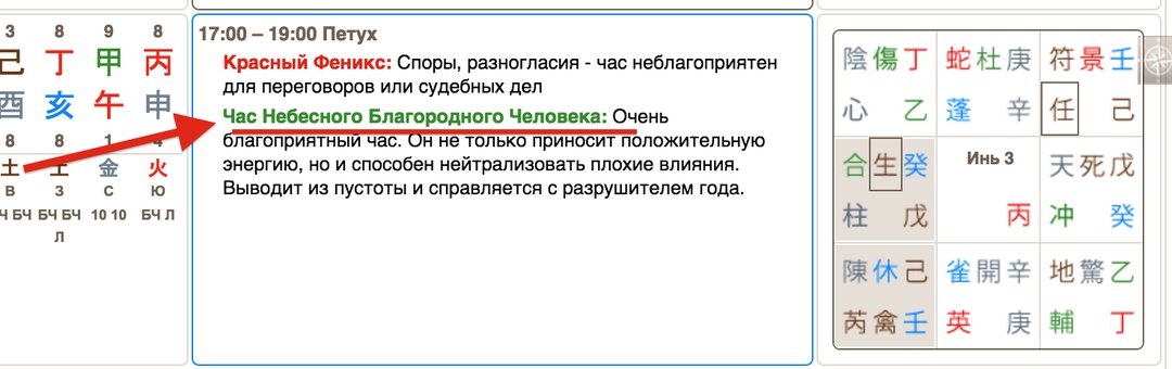 Выбор часа начала путешествия. Тут нужно учесть, что часом начала путешествия считается не тот час, когда вы добрались до места начала путешествия и не час, когда вы сели в самолет, а час, когда вы в